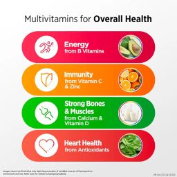 Centrum Men Tablet, World's No.1 Multivitamin with Grape seed extract, Vitamin C & 21 other nutrients for Overall Health, Strong Muscles & Immunity (Veg), 1 count, 50 capsules image 2