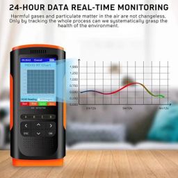 Portable Air Quality Pollution Detector Meter: Temperature Humidity AQI Tester with Color Graphic Display for PM 1/2.5/10, TVOC, and HCHO Checkers image 4