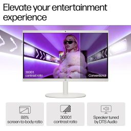 HP All-in-One Desktop,Intel® Celeron -N100,21.45 inch(54.5cm),FHD,Anti-Glare,8 GB DDR5, 512GB SSD,Dual 2W Speakers,White Wired Keyboard and Mouse Combo,White, Windows 11, 4.17kg,22-dg0153in image 2