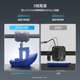 Anycubic Kobra 2 Neo 2024 3D Printer by 3IDEA | 5x High Speed Printing, High Precision, Auto Leveling, Easy Assembly, Fast Print, Power Outage Recovery DIY, Silent, Printing Size 8.7 x 8.7 x 9.8 inches (220 x 220 x 250 mm) | Integrated Extruder & Compatible with all Filament (TPU/PLA/PETG) image 1