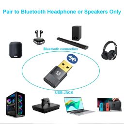Cubetek USB Bluetooth Transmitter V5.0, for PC/Laptop/PSP with 2 Way Talking Function for Online Voice Calls & Music for Bluetooth Earphones/Speakers (for Audio ONLY) image 2