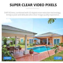 Thrifty Tech 5MP Latest Technology IP CCTV Camera Works on Most Brand NVR with Colored Night Vision, Built-in Mic, Human Detection. Works ON NVR ONLY. (Regular Series) image 5