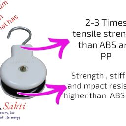 Physiotherapy Rope & hand exercise Pulley Set (With Bearing Mechanism Engineering )- Made for Shoulder joint Range of motion exercise , strengthening exercise, frozen shoulder hand pulley exercises etc (Black And White dual color- color as per availability), Nylon image 5