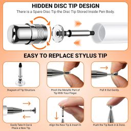 Tukzer Universal Stylus Pen for Smartphone/Tablet/iPad/Pro/Air/iPhone/iOS/Android/All Touch Screens Devices| Fine Point Disc Tip, Lightweight Aluminum Body Magnetic Cap Drawing Writing (White) image 1