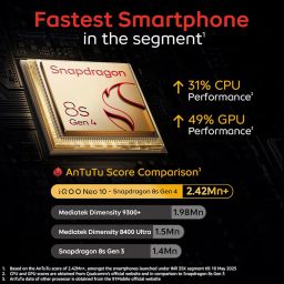 iQOO Neo 10 (Inferno Red, 8GB RAM, 128GB Storage) | Snapdragon 8s Gen 4 Processor & SuperComputing Chip Q1 | 7000 mAh Battery | Segment’s Highest 144 FPS Gaming Smartphone image 1