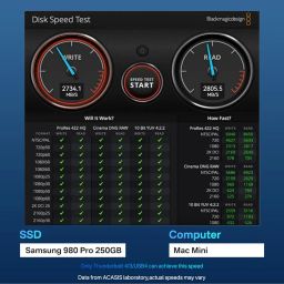 ACASIS 40Gbps M.2 NVMe SSD Enclosure, Only Compatible with Thunderbolt 4/3 USB4,TBU405 Air for M1 M2 Pro/Max, Tool Free Installation, Support M-Key Interface B+M 2280 SSD Size image 3