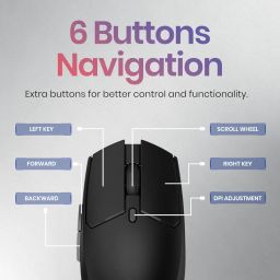 Portronics Toad 36 Wireless Mouse, 2.4GHz, Rechargeable, 6 Buttons, 1600 DPI, Ergonomic Thumb Support, Universal Compatibilty, Built-in-Battery, for Windows/Mac/Android/iOS(Black) image 4