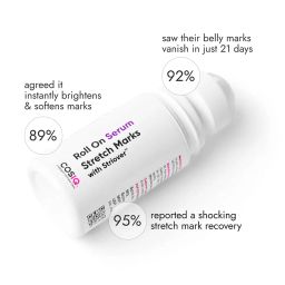 Cos-IQ Stretch Mark Removal Roll-On Serum 80ml | with Striover | Scar Removal | Uneven Skin Tone | All Skin Types | 60 Days Pack image 5