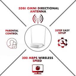 Tenda N301 Wireless-N300 Easy Setup Router (White, Not a Modem) - RJ45 (single_band, 100 megabits_per_second) image 2