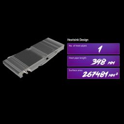INNO3D Nvidia Geforce RTX 3050 6Gb Twin X2 Gddr6 96-Bit Pci-E 4.0 Integrated Gaming Graphics Card - N30502-06D6-1711Va60 image 5