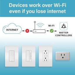 Legrand Radiant® Wi-Fi Matter Smart Plug 15A, Effortless Setup, Enhanced Compatibility with Apple HomeKit, Google Home, Alexa & SmartThings, Easy Wi-Fi Connectivity with Matter, WWMP10 Pack of 1 image 4