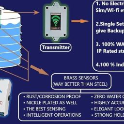 Swarn Jal (Model: WL-A-RA10F) Wireless Water Level Indicator with Overflow & Empty Alarm, 4 Levels, Long Range up to 10 Floors/ 2 km, Brass Sensors, (Patented Technology) image 4