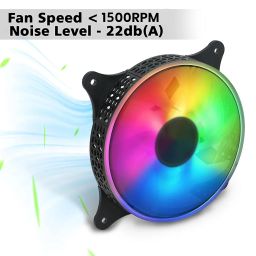 RiaTech 3 Pack RGB LED Series 120mm Case Fan For Pc, 1000 RPM, PWM connector Unique Ultra Quiet Long Life Gaming Cpu Cooler Fan - 4pin Molex connector image 1