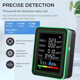 DeWire Portable Air Quality Monitor with 2.8" HD Display - Indoor CO2, PM2.5, HCHO, TVOC Detector with Temperature & Humidity Sensors, Rechargeable Batteryand Color-Coded Alerts image 1