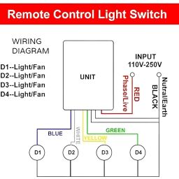 Lighting Hub 4-Way Digital Switch On/Off 220V-240V Light Digital Rf Remote Control Remote-Control Wireless For Wall Switch Pack of- (2) image 3