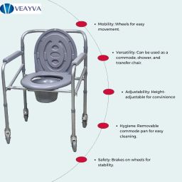 Height Adjustable Commode chair with Wheels with Removable Bucket and locable wheels- Ideal for Elderly and Disabled, Grey image 3