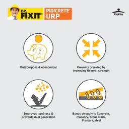 Dr.Fixit 301 SBR Latex Pidicrete URP, SBR Latex For Waterproofing & Repairs - 1Kg (Grey) image 1