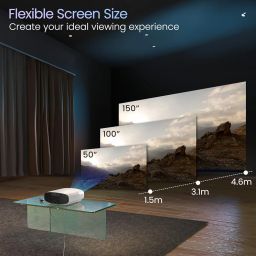 Portronics Beem 530 Smart LED Projector,1080p Full HD,7600 Lumens,Bluetooth & Wi-Fi, Auto Keystone,15W Speaker,Android Based Interface, Wireless Screen Mirroring(White) image 5
