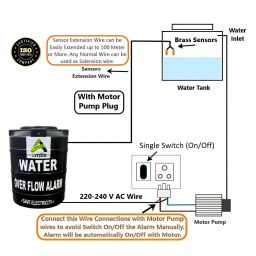 AMTIX Water Tank Alarm Overflow Bell| Water Overflow with Sensor,Overflow with Voice Sound, with Sensor, Tank (Black) image 4