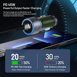 Bestor VoltDrive Pro 145W Car Charger with Dual Output, 45W Type C PD and PPS, USB A Port Support Super Wooc(100w), BIS Certified and Compatible with, All Smartphones, Tablets and Other USB Devices image 3