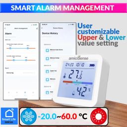 amiciSense WiFi Temperature Humidity Sensor, Thermometer Hygrometer with Data Export Feature Compatible with SmartLife App image 1