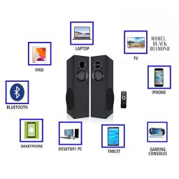 Drumstone (𝟏𝟔 𝐘𝐄𝐀𝐑 𝐖𝐀𝐑𝐑𝐀𝐍𝐓𝐘) Bluetooth Tower Speakers – 120W Dual Speaker System with LED Display, Remote Control & Wireless Microphone for Powerful Sound for Parties or Home Use image 5