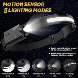 TYAGY LED Headlamp, 350 Lumens, 230° Wide Beam, Type-C Rechargeable, Motion Sensor, Weatherproof, Silicone with Keychain COB LED Light Combo image 3