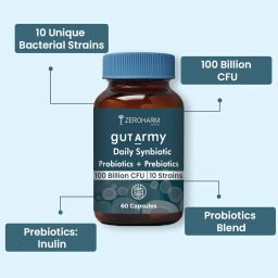 Gut Army Prebiotics & Probiotics - 25 Unique Strains Blend -100 Billion CFU - With Psyllium Husk & Probiotics Blend - Supports Gut Digestion Health & Bowel Movement - 60 Capsules By ZEROHARM image 1