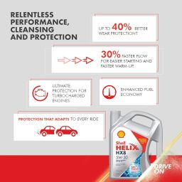 Shell Helix HX8 5W-30 API SN/CF, ACEA A3/B4 Fully Synthetic Engine Oil for Cars (5 L) image 2
