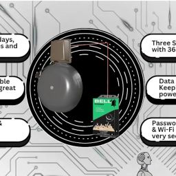 Automatic School Bell System with Electric Bell (WiFi, No App needed, 36 sessions/day, 3 Schedules, Unlimited Holidays, Accurate Time, Data Saving) (12 inch Bell) image 3