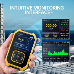 FNIRSI Geiger Counter Nuclear Radiation Detector - Radiation Dosimeter With Lcd Display, Portable Handheld Beta Gamma X-Ray Rechargeable Radiation Monitor Meter, 5 Dosage Units Switched,0.0 Sv-500Msv image 2