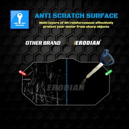 ERODIAN Meter Display Screen Protector, Meter Guard For FZ-S Hybrid Bikes | Scratch Resistant | Water Resistant | HD Clear Vision (1-Free Random 6 inch Keychain) image 3