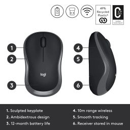 Logitech M186 Wireless Mouse, 2.4GHz with USB Mini Receiver, 12-Month Battery Life, 1000 DPI Optical Tracking, Ambidextrous, Compatible with PC, Mac, Laptop image 2