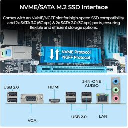 FOXIN H61 Motherboard Prime - LGA 1155 Socket with H4611 Chipset | Dual Channel DDR3 Max Memory Upto 16GB (8 GB x 2) RAM | CPU Supports LGA1155 Socket i3/i5/i7 Series CPU | NVME Port | for PC image 5