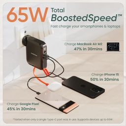 Ambrane 4-in-1 Powerbank, Magsafe Wireless & Laptop Charging with Inbuilt Type C Cable, 65W Fast Charging 15000mAh, Universal All-in-1 for iPhone, Android & MacBook/Type C Laptop (Aerosync 65, Green) image 2