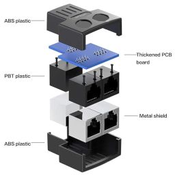 RJ45 Splitter, Ethernet Splitter, RJ45 Splitter Adapter LAN Network Internet Splitter 1 to 2, Ethernet Cable & LAN Internet Split Cat5 Cat5e Cat6 Cat 7. (Pack of 2) image 3