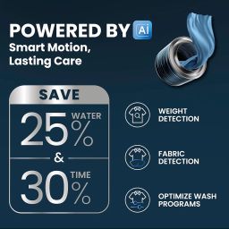 IFB 7 Kg 5 Star Powered by AI with 9 Swirl Wash, WiFi, Fully Automatic Front Load Washing Machine (SERENA GXN 7012, Steam Refresh Program with Eco Inverter, Grey) image 2