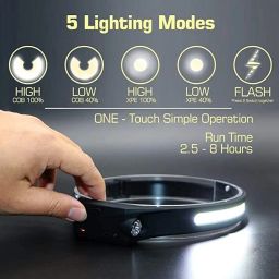 TYAGY LED Headlamp, 350 Lumens, 230° Wide Beam, Type-C Rechargeable, Motion Sensor, Weatherproof, Silicone with Keychain COB LED Light Combo image 4
