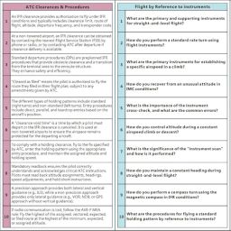 Crystal Pilot Instrument Oral Checkride Questions & Answers. Covers All Sections of ACS for Instrument Oral Examination. Fantastic Study Aid for IFR Students and for maintaining IFR Currency. image 4