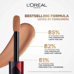 L'Oréal Paris Full Coverage Concealer, Waterproof Formula, Long-lasting, For Undereye Circles and Blemishes, For Highlighting and Contouring, Infallible, Shade: 317, 10g image 4