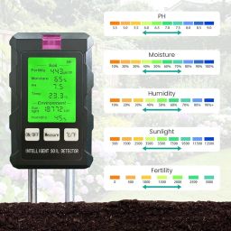 Serplex® 6 in 1 Professional Soil Meter for PH/Moisture/Temp/Sunlight Intensity/Conductivity/Humidity, Soil Testing Probe Sensor Analyzer Detector for Lawn Farm Gardening Tool (Battery Not Included) image 1