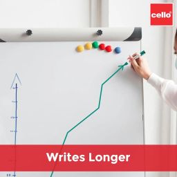 Cello Whitemate Whiteboard Markers | Set Of 4 Markers | 4 Assorted Ink Colours | Fine Point Marker Pens With Easily Refillable And Erasable Ink | Writes Longer image 5