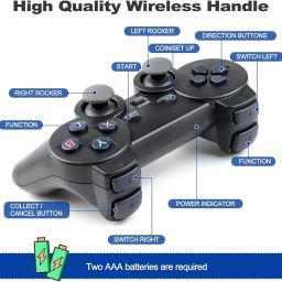 (2025 New Edition) Wireless Console Retro Video Game for TV- 4K Ultra HD |Video Game Console | 20000+ Classic Games | 10 Emulators|Dual-Player Setup|2.4G Wireless Game Stick for All Age Group- Black image 2