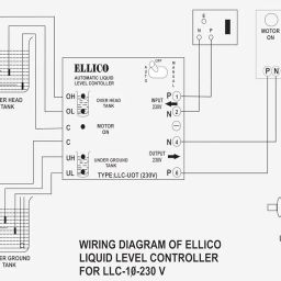 ELLICO Plastic Fully Automatic Water Level Controller And Indicator With Free Of 3 Sensors (White) image 4