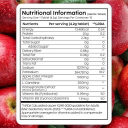 the plant fix plix PLIX - THE PLANT FIX L-Carnitine ACV Effervescent Tablets Helps To Turn Food Into Energy | 15 capsules, Pack Of 4, 4 count image 2