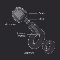 Loop Experience 2 Plus Ear Plugs – Stylish Certified Hearing Protection for Concerts & Festivals, Live Events, Sports, DJs & Nightlife – 17dB Noise Reduction, (High-Fidelity) + Mute for extra coverage image 5