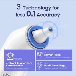 Ear Thermometer, Digital Ear Thermometer for Kids and Adults, High Accuracy Baby Thermometer with 1s Result, 3-Color Coded and 30 Memory Recall, Easy to Use, with 21 Disposable Probe Covers image 2