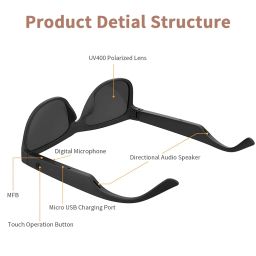 Smart Sunglasses Bluetooth, Audio Glasses for Men Women with Speaker & Mic, UV400 Polarized Lens, Open Ear Music, MFB Buttons Control Voice Assistant, up to 200 Hours of Standby（Black） image 2