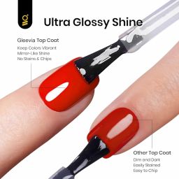 No-Wipe Glossy & Matte Top Coat & Base Coat Gel Combo Kit for Gel Nail Polish, Long Lasting High Gloss and Matte Effects Soak-off UV/Led Gel DIY at Home (Combo Of 3) 8ml/each image 4