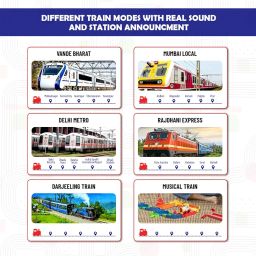 Mirana Block Rider Toy Train Set with Colorful & Multiple Track Layout, USB Rechargeable Type-C Engine, Various Sound Modes - Vande Bharat, Rajdhani, Delhi Metro, Kids 2-8 Years (Basic - 47 Pcs) image 2